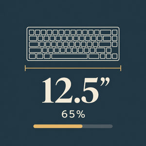 65% (12.5 in.)