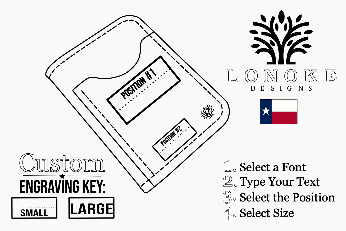 Minimalist Bi-Fold Leather Wallet