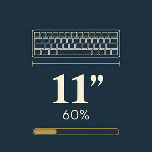 60% (11 in.)