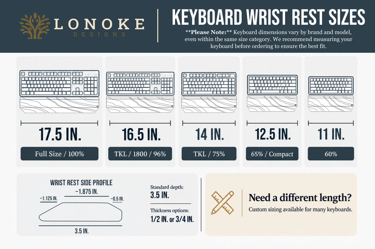 Lonoke Designs hardwood keyboard wrist rest sizing guide showing recommended lengths of 11, 12.5, 14, 16.5, and 17.5 inches for 60%, 65%, 75%, TKL, and full-size keyboards, with custom sizing available.